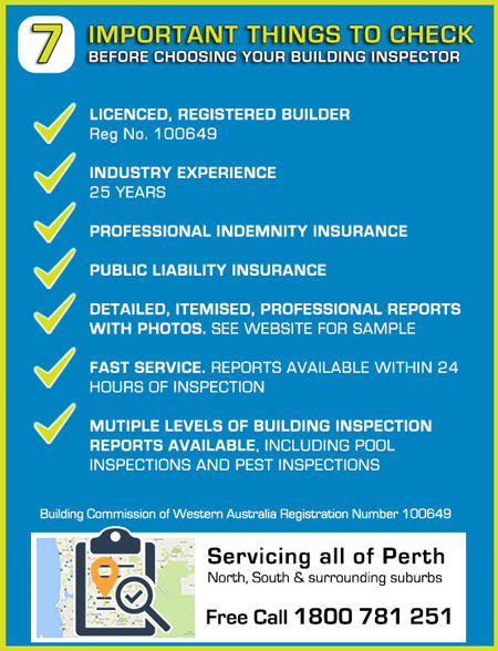 Building Inspections Perth